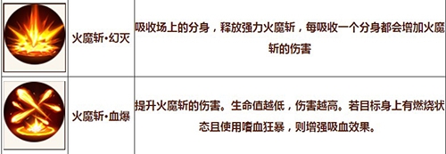 造梦无双悟空火魔斩觉醒介绍
