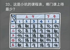 史小坑的烦恼4囧校园第33关怎么过 第33关关卡攻略