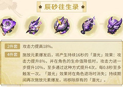 原神2.6版本新增了哪些圣遗物 详细效果介绍