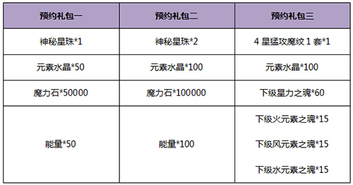 星之召唤士截图