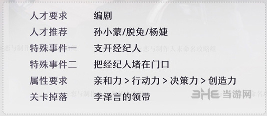恋与制作人精英关卡3-4图片
