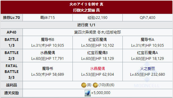 FGOFZ复刻打倒火之爱丽