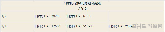 fgo夏日大逃脱尼禄队第4轮副本配置图片1
