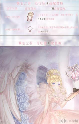 奇迹暖暖钟情舞曲倾心之羽顶配分析