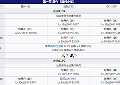 fgo赝作复刻主线第一节配置介绍 清纯少年副本掉落一览