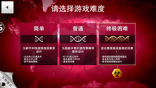 瘟疫公司手游真菌终极困难图片
