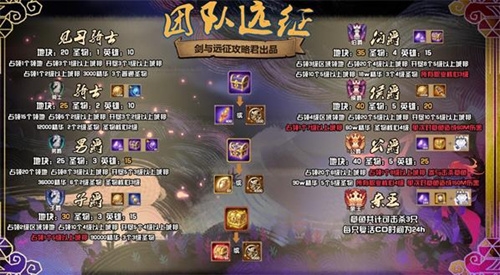 剑与远征