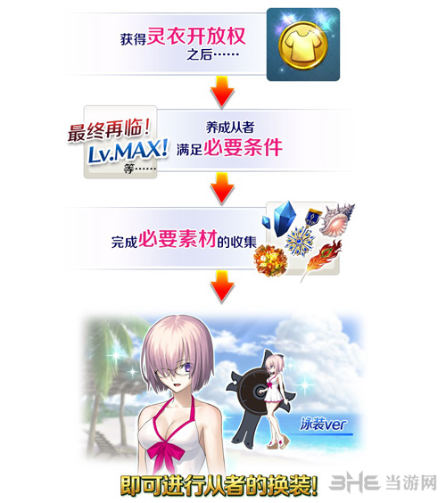 FGO泳装复刻图片
