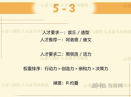 恋与制作人周棋洛拍摄副本5-3图片