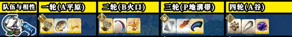 FGO夏日泳装复刻尼托克丽丝队