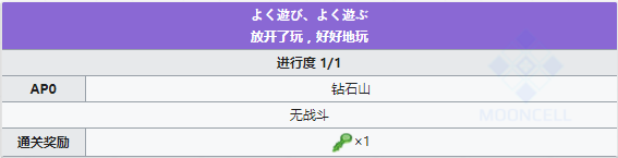FGO泳装三期第五日昼