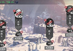 天涯明月刀手游万雪窟攻略 阵容推荐与打法介绍