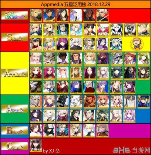 fgo2019年1月节奏版图片