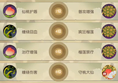 闹闹天宫土地公天赋怎么加点 治疗天赋加点推荐