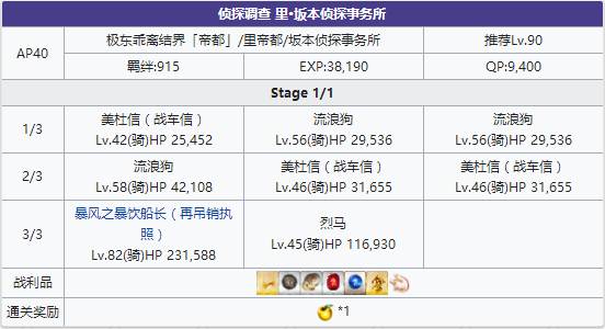FGO帝都圣杯奇谭里坂本侦探事务所