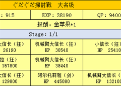 FGO扫荡战大名级配置攻略 扫讨战配置掉落