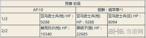 fgo尼禄祭三期预赛初级副本图片