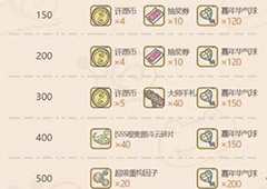 最强蜗牛抽奖周要存多少 活动抽奖券囤积数量介绍