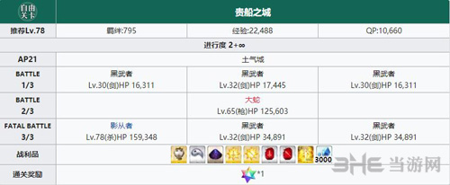 fgo下总国free土气城配置图片
