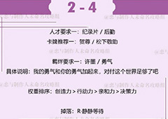 恋与制作人许墨拍摄副本第二章2-4怎么过