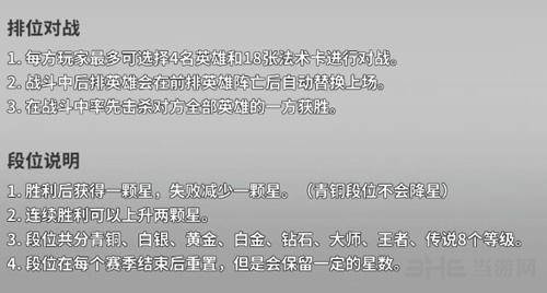 最终王冠排位赛图片4