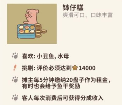 动物餐厅钵仔糕图片