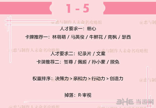 恋与制作人李泽言拍摄副本1-5图片