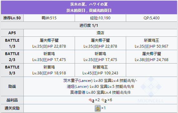FGO泳装三期第三日夜