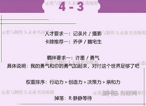 恋与制作人许墨拍摄副本4-3图片