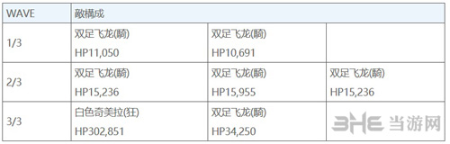 FGO雅戈泰自由本图片1