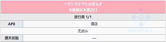 FGO泳装三期第六日夜
