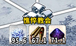 FGO雅嘎·图拉自由本