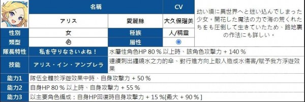 弹射世界四星角色汇总图