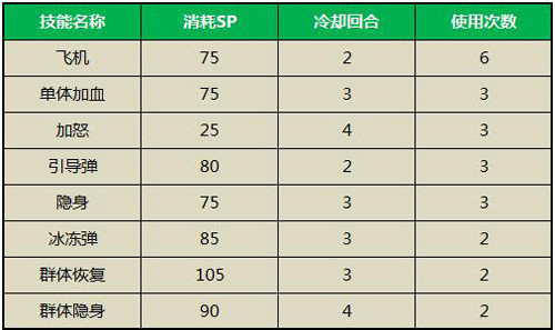 百战斗斗堂截图3