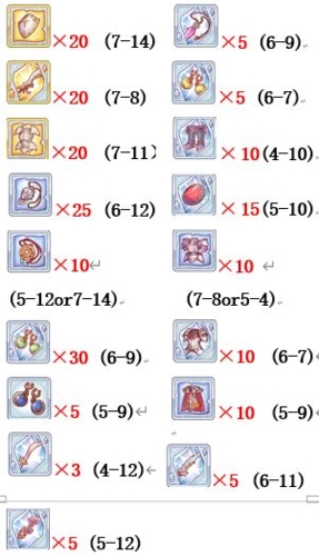 公主连结装备图1