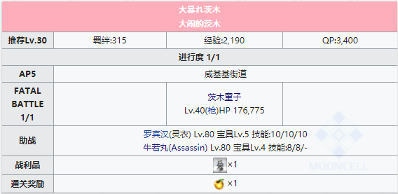 FGO泳装三期第一日夜配置1
