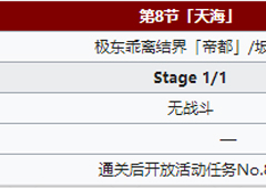 FGO帝都圣杯奇谭第8节配置 主线配置掉落详情