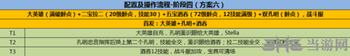 fgo圣诞二期复刻3T阵容13