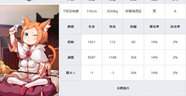 re0手游堤比擦拭眼镜怎么样 三星卡技能属性攻略<