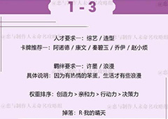恋与制作人许墨拍摄副本第一章1-3三星攻略