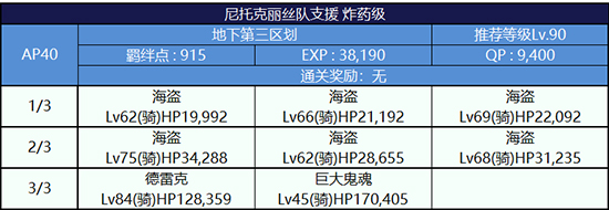 FGO监狱逃脱第三轮尼托克丽丝组4