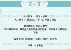 恋与制作人白起拍摄副本2-3怎么三星通关