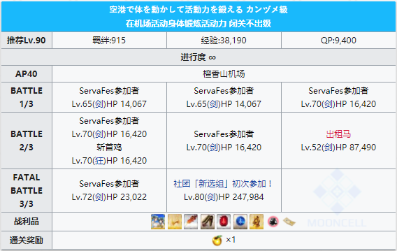 FGO泳装三期檀香山机场配置4