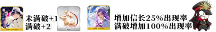 FGO帝都圣杯奇谭根附