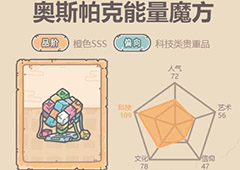 最强蜗牛魔方抽奖重置规则介绍
