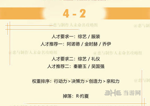 恋与制作人周棋洛拍摄副本4-2图片