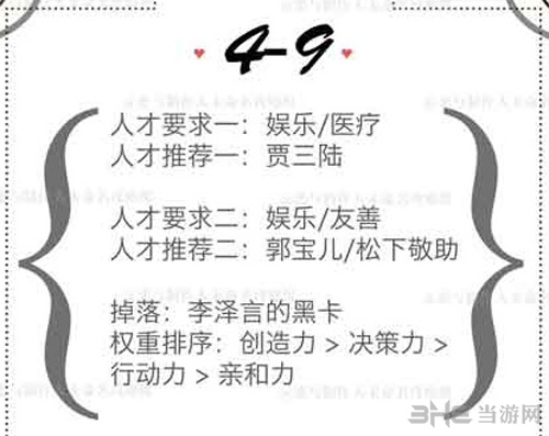 恋与制作人精英关卡4-9图片