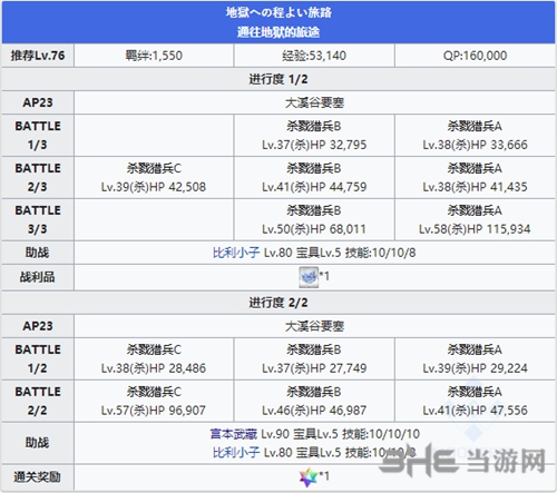 FGO永久冻土帝国第十八节配置6