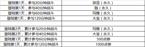 英雄枪战截图