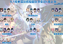 原神2.7版本什么配队最强 深渊节奏排行榜